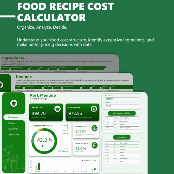 Food Recipe Cost Calculator Excel Template (No Macros)