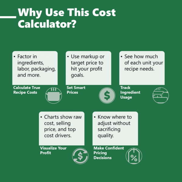 Food Recipe Cost Calculator Excel Template (No Macros)
