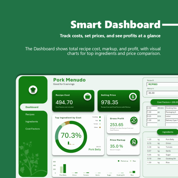 Food Recipe Cost Calculator Excel Template (No Macros)