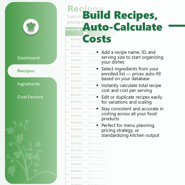 Food Recipe Cost Calculator Excel Template (No Macros)
