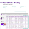 Job Application Tracker Excel Template
