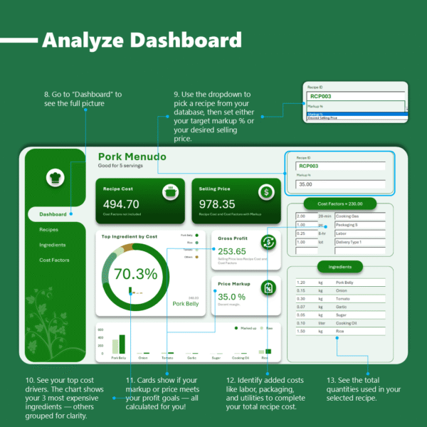 Food Recipe Cost Calculator Excel Template (No Macros)