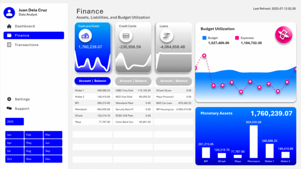 ss_02_Finance Personal Finance Tracker Excel Dashboard
