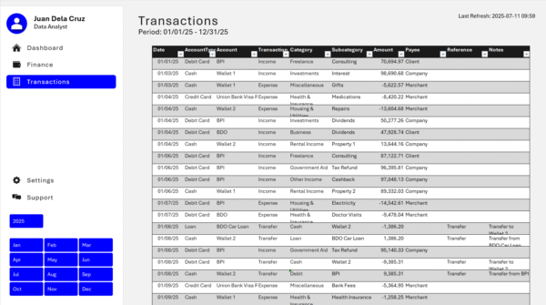 ss_03_Transactions Personal Finance Tracker Excel Dashboard