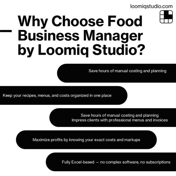 Food Business Manager Excel Dashboard