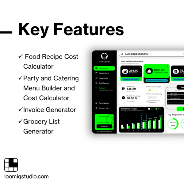Food Business Manager Excel Dashboard