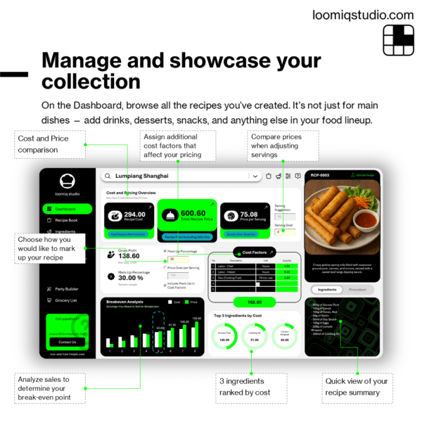 Food Business Manager Excel Dashboard
