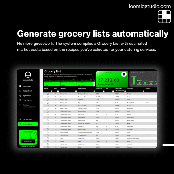 Food Business Manager Excel Dashboard