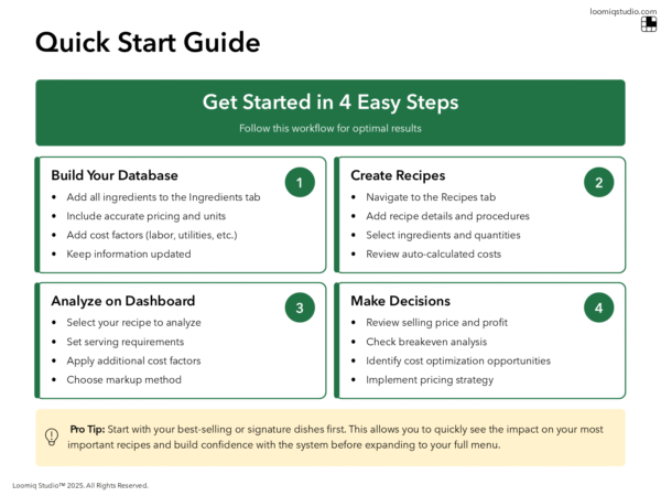 Food Recipe Cost Calculator Plus
