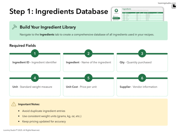 Food Recipe Cost Calculator Plus